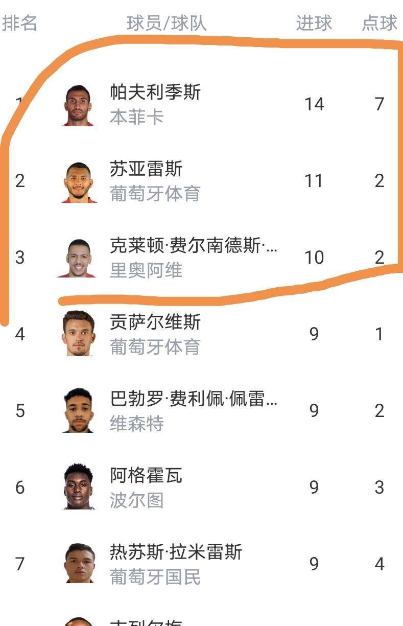 周二011欧冠布鲁日vs里斯本竞技